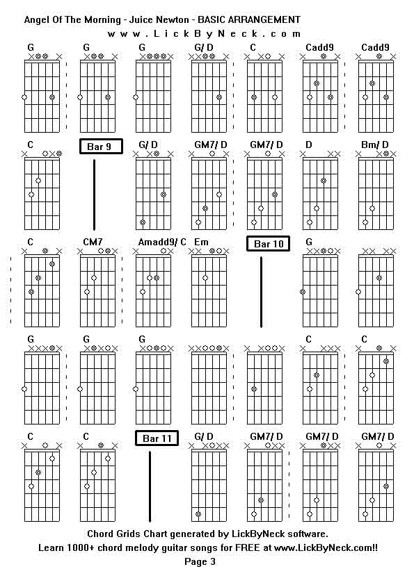 Chord Grids Chart of chord melody fingerstyle guitar song-Angel Of The Morning - Juice Newton - BASIC ARRANGEMENT,generated by LickByNeck software.